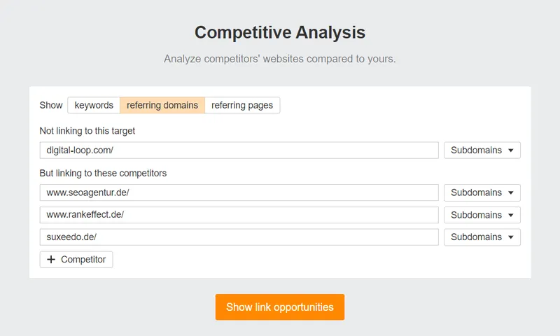 Ahrefs competitive analysis