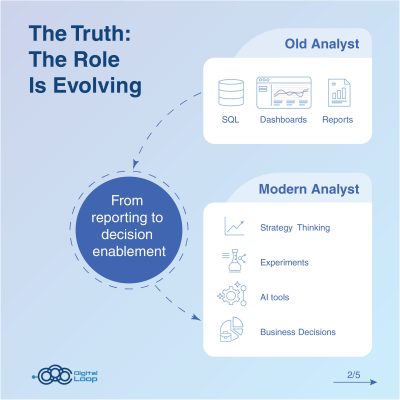 Is the Data Analyst Obsolete-02